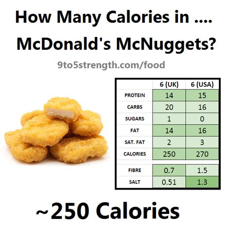 mcdonald's menu calories chicken nuggets